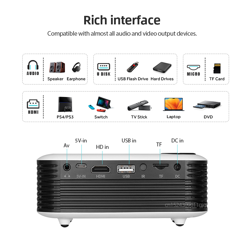 Mini proyector A2000 portátil  - Home Cinema Mini reseña y precio