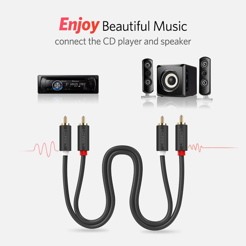 Ugreen-Cable de audio para dis - Home Cinema Solution reseña y precio