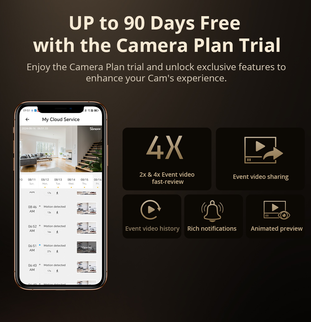 SONOFF CAM Slim Gen2 WiFi cáma - Home Cinema Hd reseña y precio
