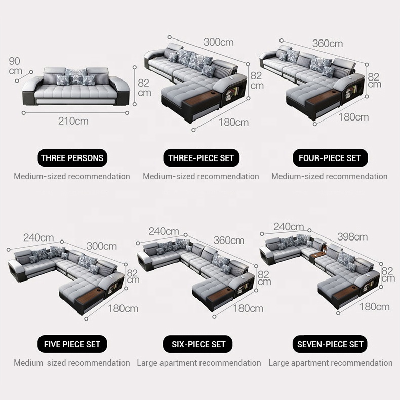 Nuevo Sofá Seccional en Forma  - Home Cinema Sofa reseña y precio