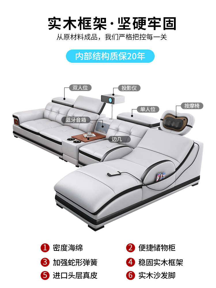 Sofá de Cuero Eléctrico de Mas - Home Cinema Sofa reseña y precio
