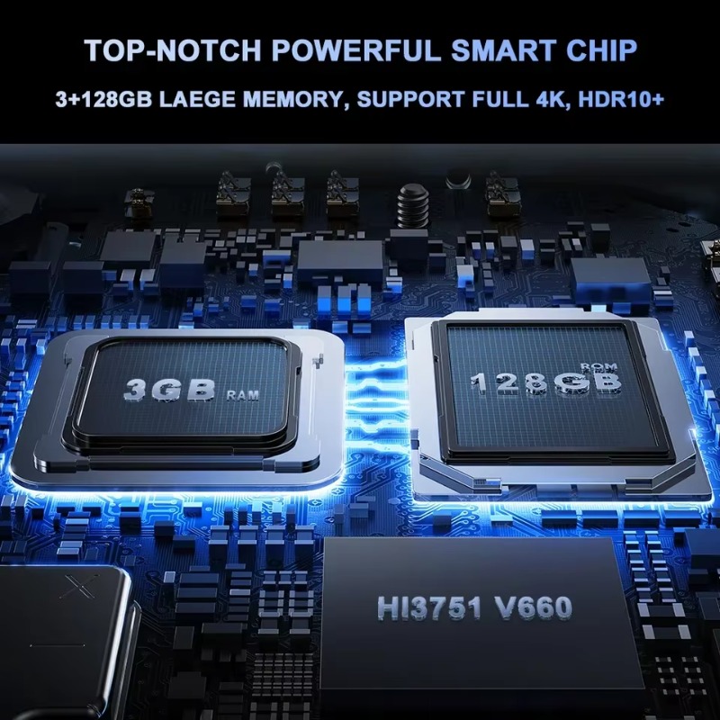 Proyector D10S 4K con Chip V66 - Home Cinema Mini reseña y precio